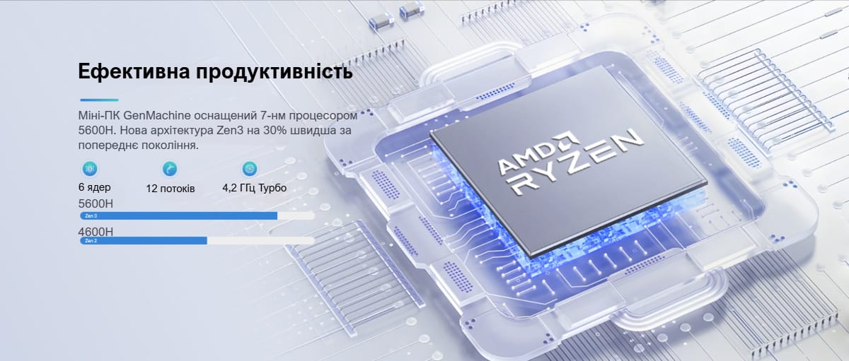 міні-Пк GenMachine