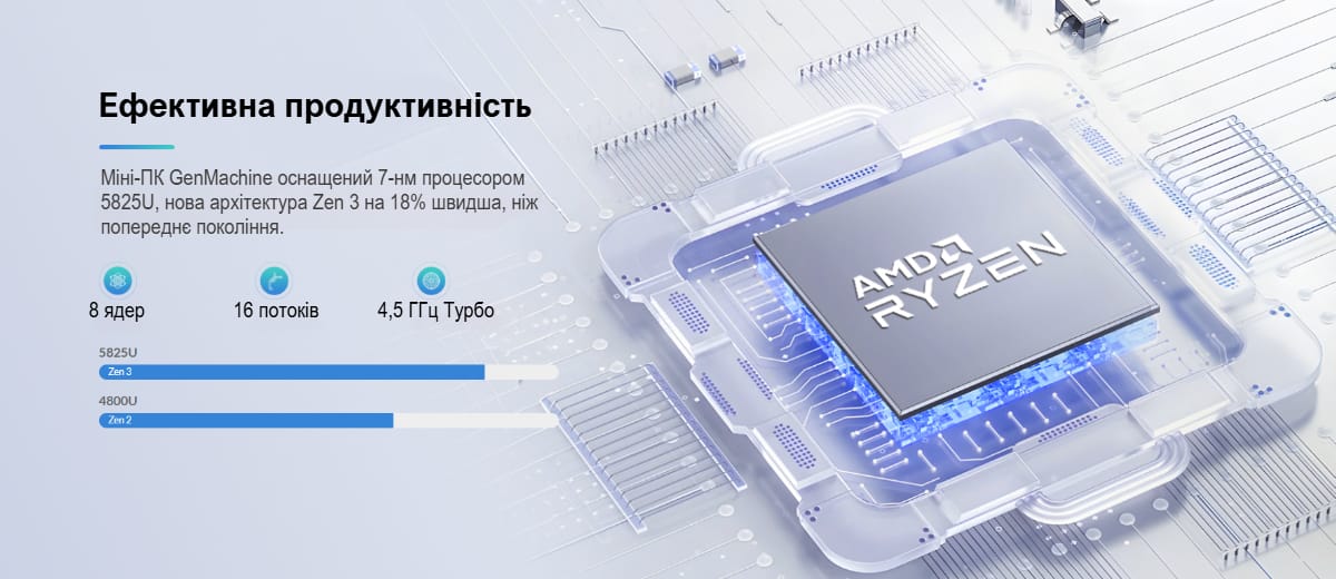 міні-Пк GenMachine