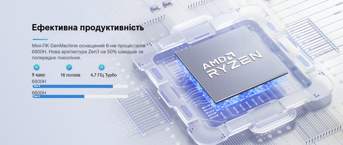 міні-Пк GenMachine